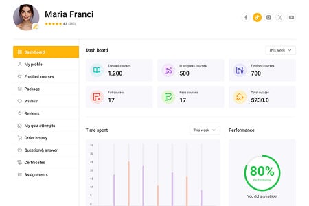 Eduma education WordPress theme hero layout - profile design